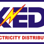 eked