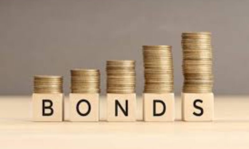 Bond Yields Fall to 20% Amid Inflation Adjustment: A Flashback and Reflection on Market Reactions