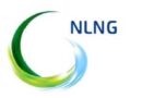 NLNG’s Success Offers Blueprint for Nigeria’s Industrial Growth, Experts Say