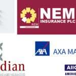 Insurance stocks