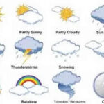 NiMET-weather