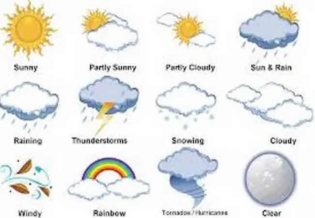 NiMet predicts three-day thunderstorms, rain from Monday