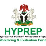 HYPREP