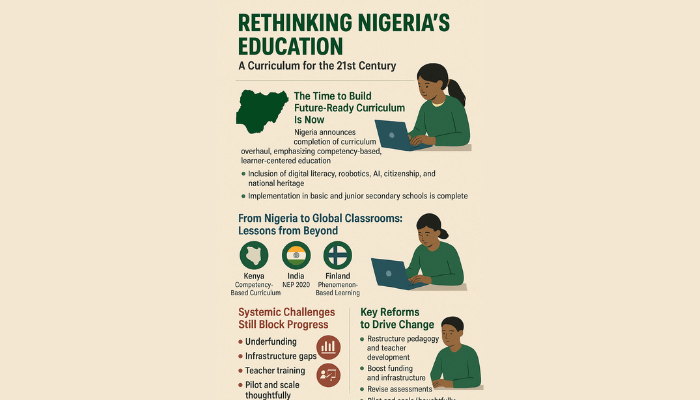 Nigeria’s education reform: Local models leading a 21st-century skills revolution