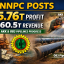 NNPC Posts ₦5.76T Profit, ₦60.5T Revenue as AKK & OB3 Pipelines Progress