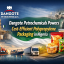 Dangote Petrochemicals Powers Cost-Efficient Polypropylene Packaging in Nigeria