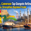 Ghana, Cameroon Tap Dangote Refinery to Strengthen Regional Trade