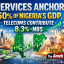Services Anchor 50% of Nigeria’s GDP, Telecoms Contribute 8.3% Share-NBS