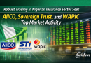 “Robust Trading in Nigerian Insurance Sector Sees AIICO, Sovereign Trust, and WAPIC Top Market Activity”