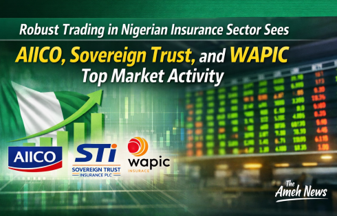 “Robust Trading in Nigerian Insurance Sector Sees AIICO, Sovereign Trust, and WAPIC Top Market Activity”
