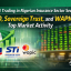 “Robust Trading in Nigerian Insurance Sector Sees AIICO, Sovereign Trust, and WAPIC Top Market Activity”
