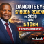 Dangote Eyes $100bn Revenue by 2030 with $40bn Expansion Drive