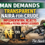 MAN Demands Transparent Naira-for-Crude Implementation, Rejects Return of Petrol Import Licenses