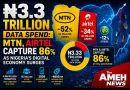 ₦3.3 Trillion in 90 Days: MTN, Airtel Dominate as Nigeria’s Data Economy Enters Trillion-Quarter Era