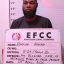 Court Jails  One  for N2.9m  Crypto Fraud in Maiduguri 