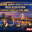 Lagos Ranked World’s Fastest-Growing Tech Ecosystem as Startup Economy Hits $15.3bn