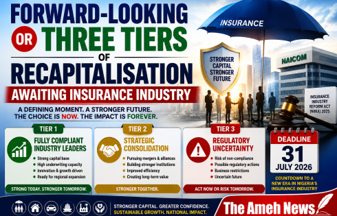 “Forward-Looking or Three Tiers: Nigeria’s Insurance Industry Faces a Defining Recapitalisation Moment”