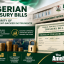 Investors Rush Nigerian Treasury Bills as ₦3.03 Trillion Bids Flood ₦600 Billion Auction, Yields Ease